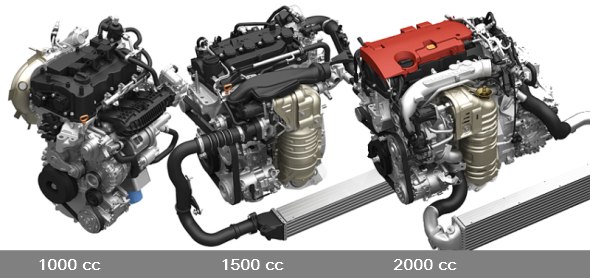 Honda turbo petrol engines #7