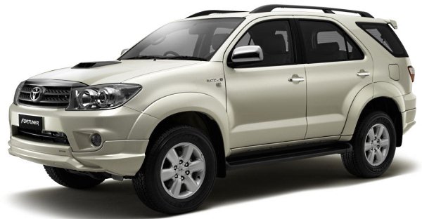 Ford fortuner in india #4