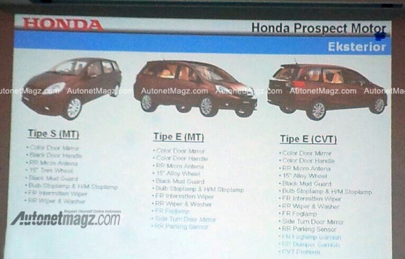 New Honda Brio based MPV to be called Mobilio variants  