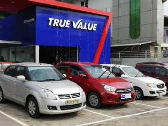 true market value car