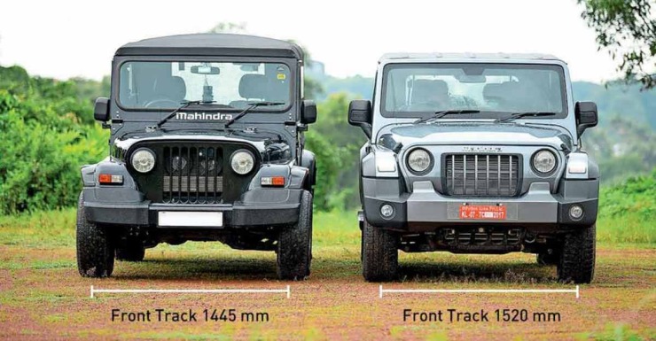 Old Mahindra Thar Compared To All-new 2020 Thar: Side By Side