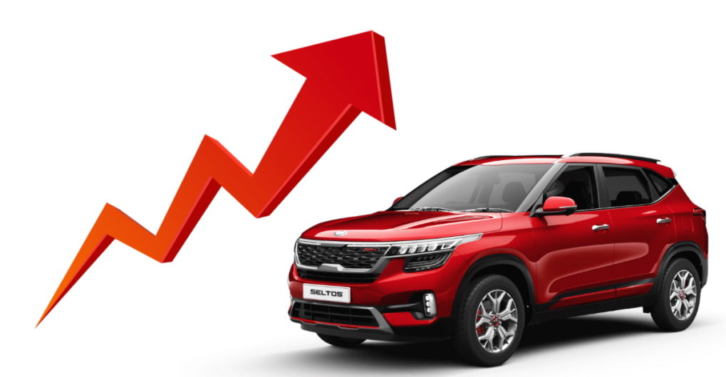 Car Manufacturers that announced a price hike Full list