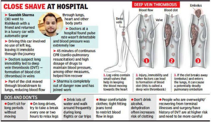 Effects Of Too-Tight Clothing On The Body Highlighted In Justin