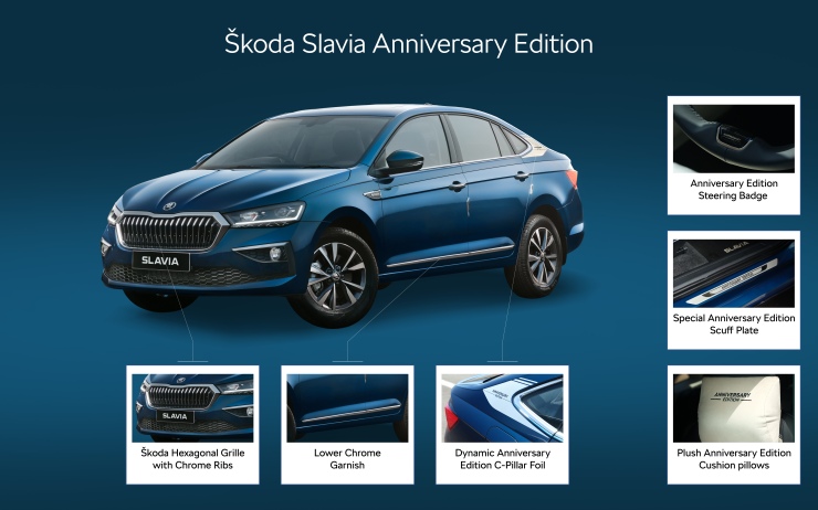 Skoda Slavia Anniversary Edition と Kushaq Lava Blue Edition を発売