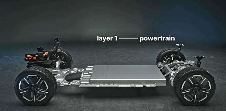 Tata Motors’ new Acti.EV platform for Punch, Sierra, Currv and Harrier EVs: All you need to know