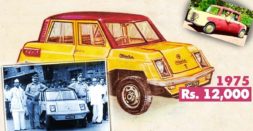 Untold Story of Meera Mini Car: The 'People's Car' Before Tata Nano