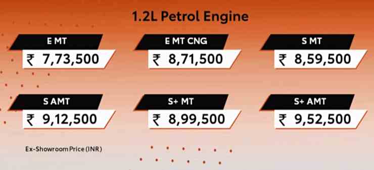 Toyota Urban Cruiser Taisor 1.2-litre pricing