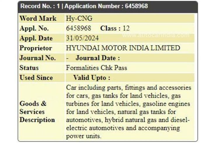 Hyundai India To Soon Introduce Twin-Cylinder Tech In CNG Cars